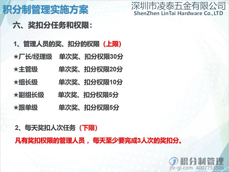 深圳凌泰五金积分制管理实施方案宣讲PPT(图15)