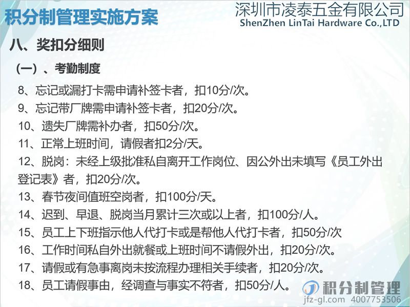 深圳凌泰五金积分制管理实施方案宣讲PPT(图24)