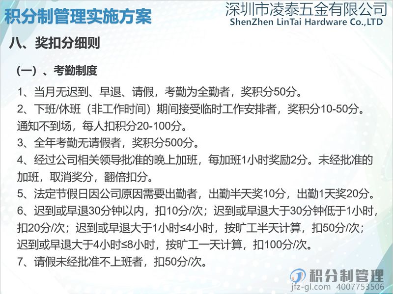 深圳凌泰五金积分制管理实施方案宣讲PPT(图23)